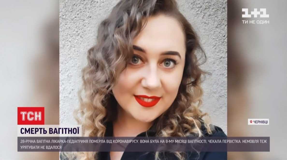 Мар'яна Маланник